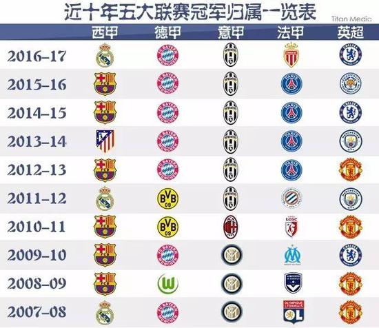 的一个小国